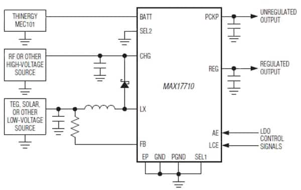 Maxim Integrated MAX17710